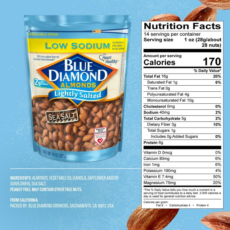 Blue Diamond Almonds, Lightly Salted with Sea Salt, Healthy Snack