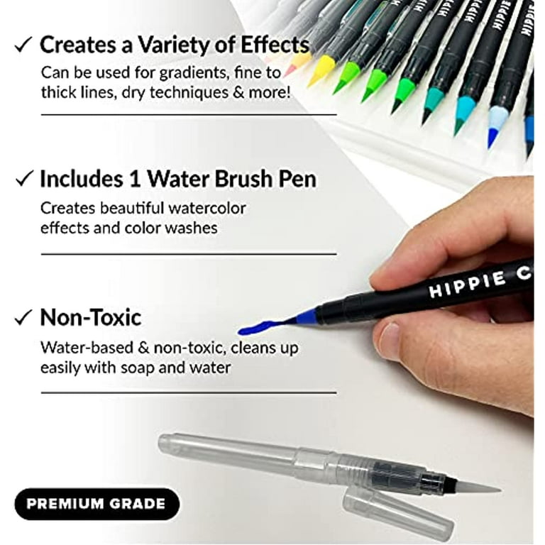 7 Best Videos Showing How to Use Arteza Real Brush Pens –
