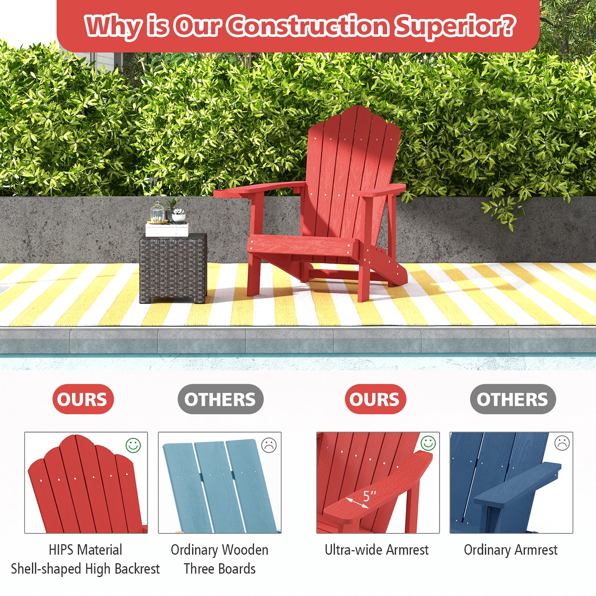 Gymax Patio HIPS Outdoor Weather Resistant Slatted Chair Adirondack Chair w/ Cup Holder Red
