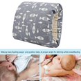 thumbnail image 1 of Almohada de Lactancia para bebé Almohada de Lactancia de Algodón Suave Soporte Original Almohadas para Alimentación con Biberón Relleno Transpirable para Recién Nacido ANGGREK Otros, 1 of 8