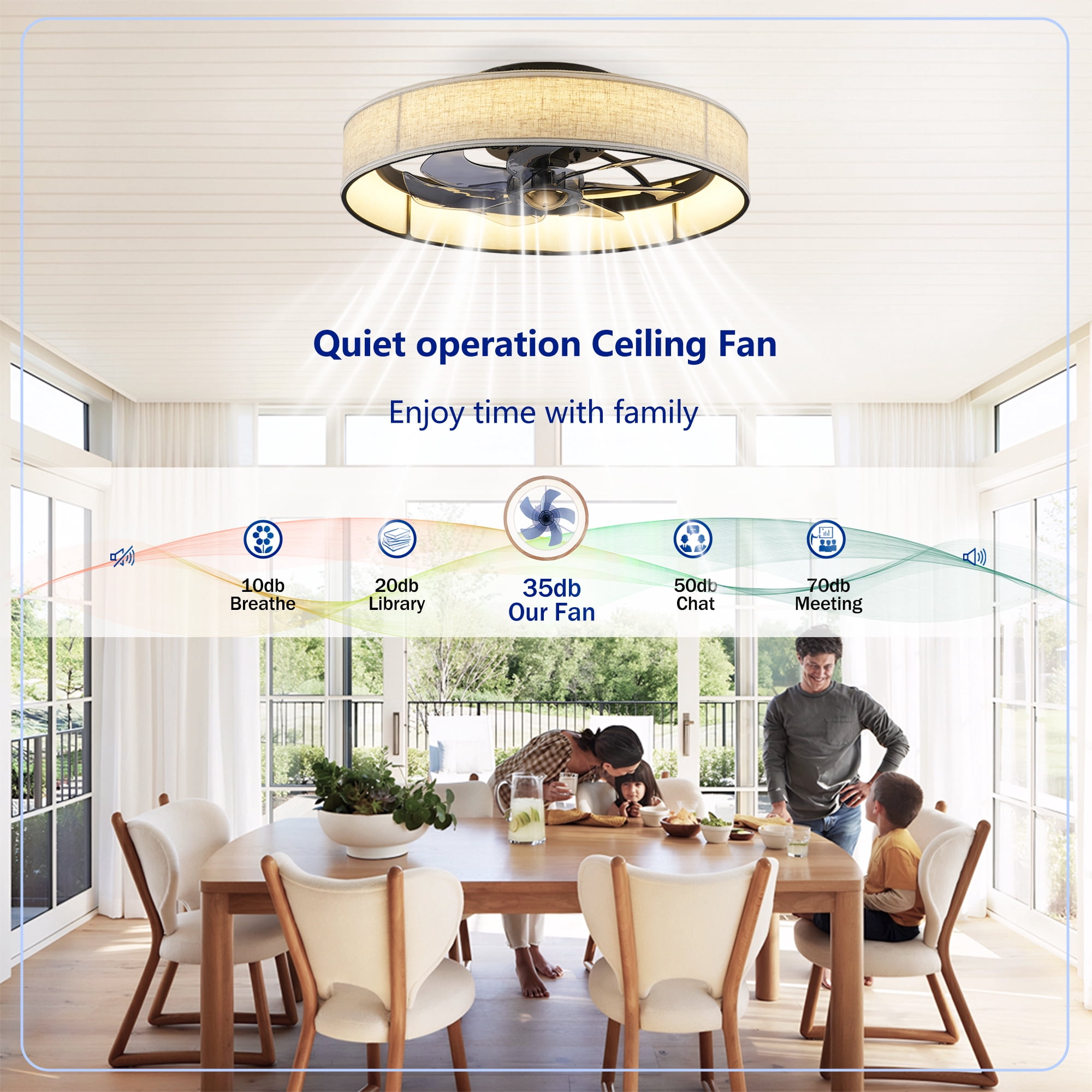 Leumius 20" Fabric Farmhouse 7 Blades Ceiling fan with Light and Remote Control, Quiet DC Motor Ceiling Fan for Living Room Bedroom Kitchen