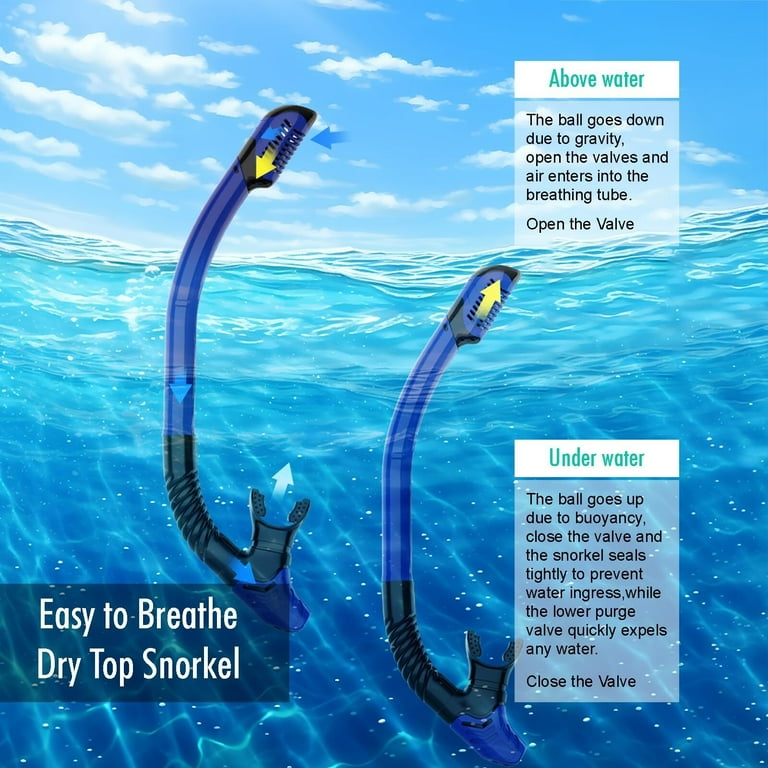 Hydomi Snorkel Set Adults 180° Panoramic Anti-Fog Snorkel Mask