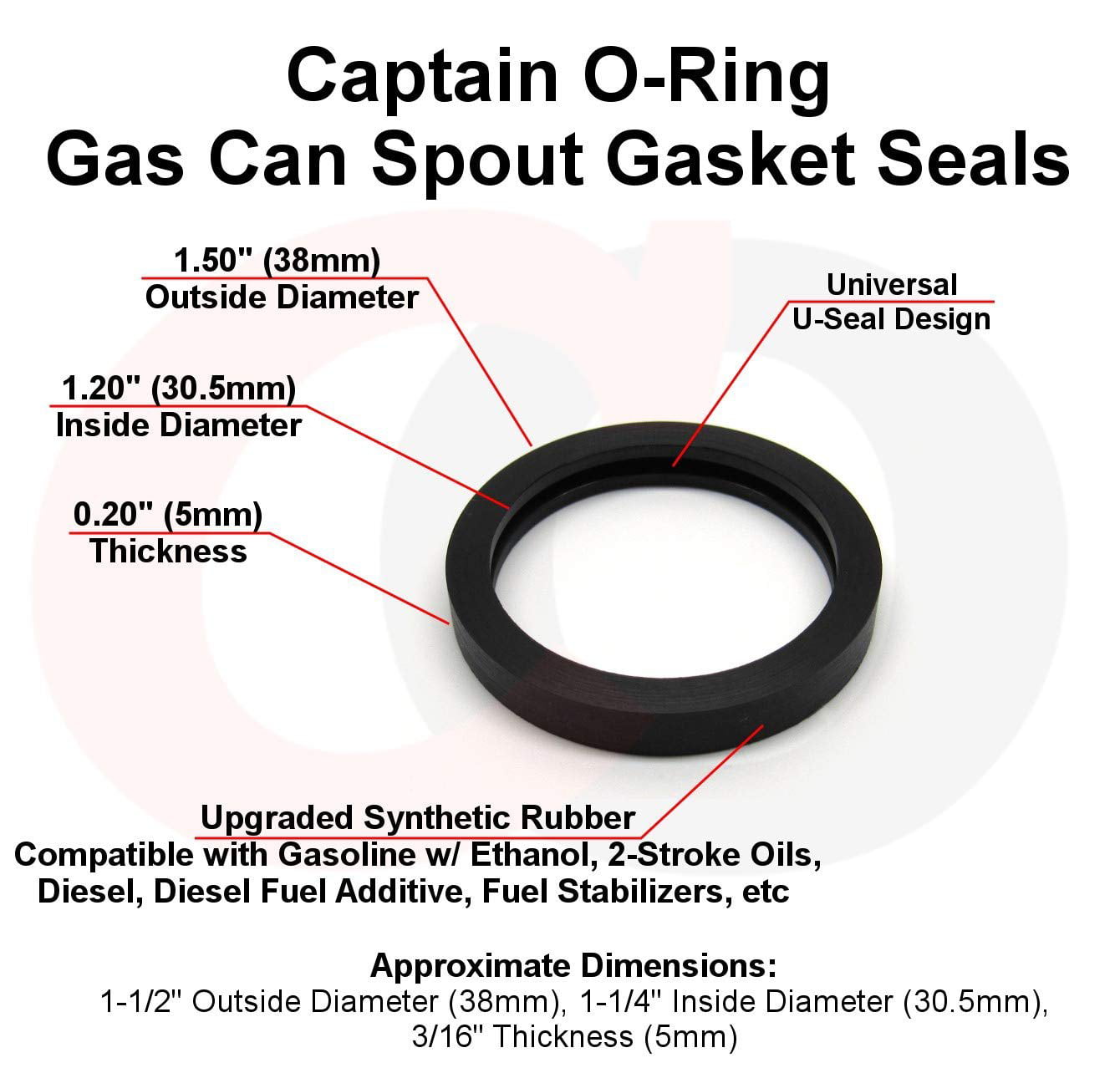 ORANDESIGNE Gas Can Spout Gasket Replacement Part Universal U-Seal Rubber Gasket for Fuel Tank Spout Nozzle Update Your Old Gas Can 3 