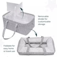 thumbnail image 6 of Baby Storage Nursery Organizer Basket Infant Diaper Bag with Handle Caddy Changing Nappy Kids Storage Carrier Without Bottle Bag, 6 of 10