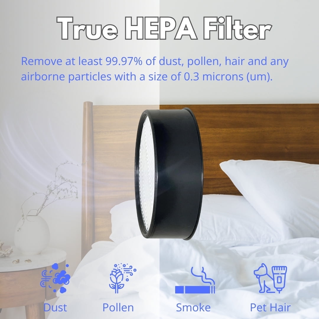 Nispira True HEPA Air Intake Filter Replacement Compatible with Holmes Egg Air Purifier 360° 1 Pack