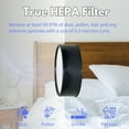thumbnail image 4 of Nispira True HEPA Air Intake Filter Replacement Compatible with Holmes Egg Air Purifier 360° Removes Dust, Contaminants, 2 Packs, 4 of 7