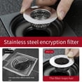 thumbnail image 4 of Stainless Kitchen Filter Screen Household Vegetable Washing Anti Clogging Leakage Screen Kitchen Waste Filter Screen, 4 of 8