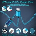 thumbnail image 5 of 2Pcs 20W PD Charger Block Fast Wall Charger with 6FT Type-C Cable, Power Adapter Compatible with iPhone 17/16/15 Pro Max, iPad Pro, Galaxy S26, Android Phone, Blue, 5 of 7