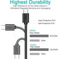 thumbnail image 3 of Short Micro USB Cable,2-Pack USB A Male to Micro B Android Phone Charger for Fire Stick,Roku TV Streaming Stick,Power Bank,Chromecast,PS4 Replacement,Fast Charging Cord Compatible with Kindle Tablet, 3 of 4
