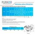 thumbnail image 3 of Válvula de Control Automático Purikor PKVF48D-7-2162, 3 of 3