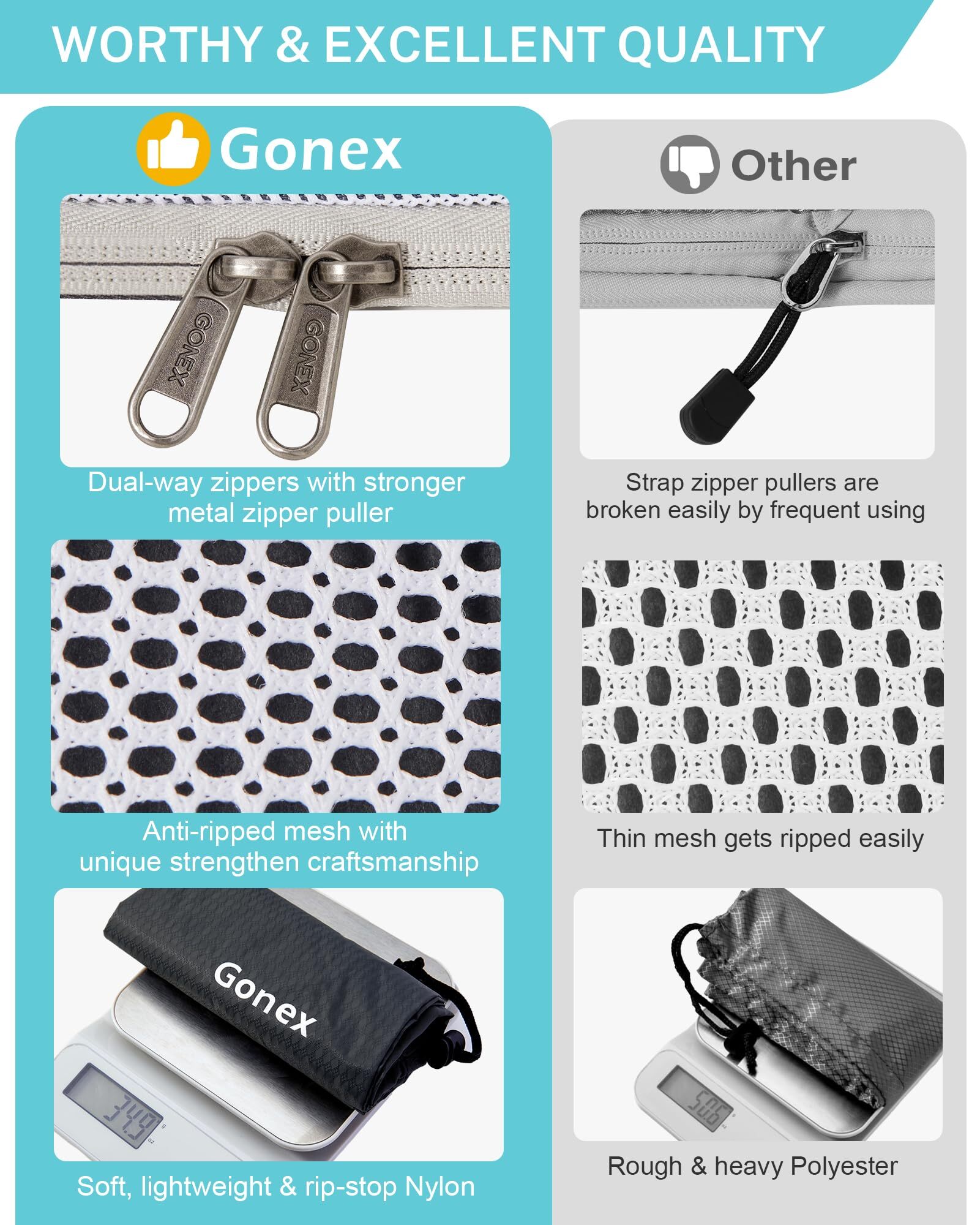 Gonex 6 Set Compression Packing Cubes, Blue Mesh Organizers photo 5