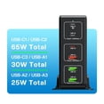 thumbnail image 3 of 120W USB Type C Charger 6 Ports Desktop Charging Station PD 65W Fast Charger For Laptop Tablet ,Portable Station, 3 of 4