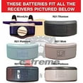 Perimeter Technologies TwoPack Dog Fence Batteries Compatible with