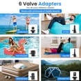 thumbnail image 3 of Bomba inflable para tablas de remo, compresor SereneLife, 16 psi, 12 V, 3 of 7