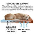 thumbnail image 6 of FurHaven Pet Products Indoor/Outdoor Oxford Cooling Gel Top Deluxe Mattress Pet Bed for Dogs & Cats - Chestnut, Jumbo Plus, 6 of 11