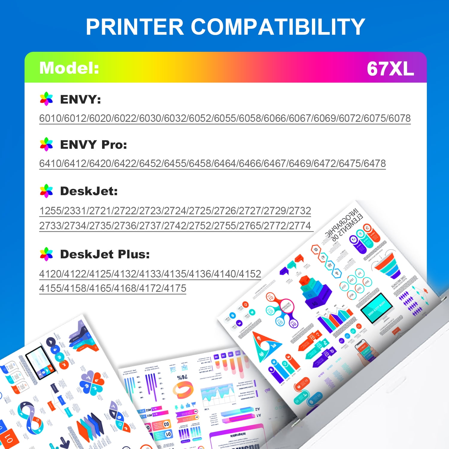 67xl Combo Ink Cartridges for deskjet 2842e ink/2800e Printer Ink Compatible for Deskjet 2852e