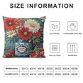 thumbnail image 5 of Vintage Wood Home Decor Pillow Cushion Case Cover USA Flag Red Geranium Cardinal Bird Throw Pillow Cover for Sofa Bed Couch (PW-Home), 5 of 5