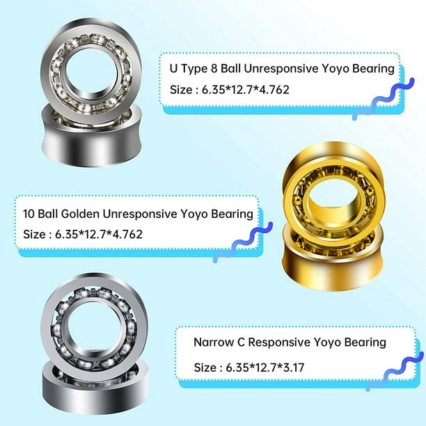 How to string a outlet ball bearing yoyo