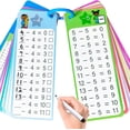thumbnail image 1 of Large-sized flashcards with illustrations, an educational multiplication learning tool suitable for classroom and home use.,A-subtraction, 1 of 5