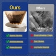 thumbnail image 4 of 200 Pcs #4 Cone Coffee Filters 8-12 Cup, Natural Unbleached Paper Filter Compatible with Pour Over, Drip, Ninja and Moccamaster Brewers, 4 of 7