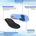 thumbnail image 2 of Hehanda Arch Support sports Insoles for Men and Women, Impact Absorption, Plantar Fasciitis Relief Shoe Inserts, Reduce muscle fatigue and protect lower body joints through shock absorption, 2 of 6
