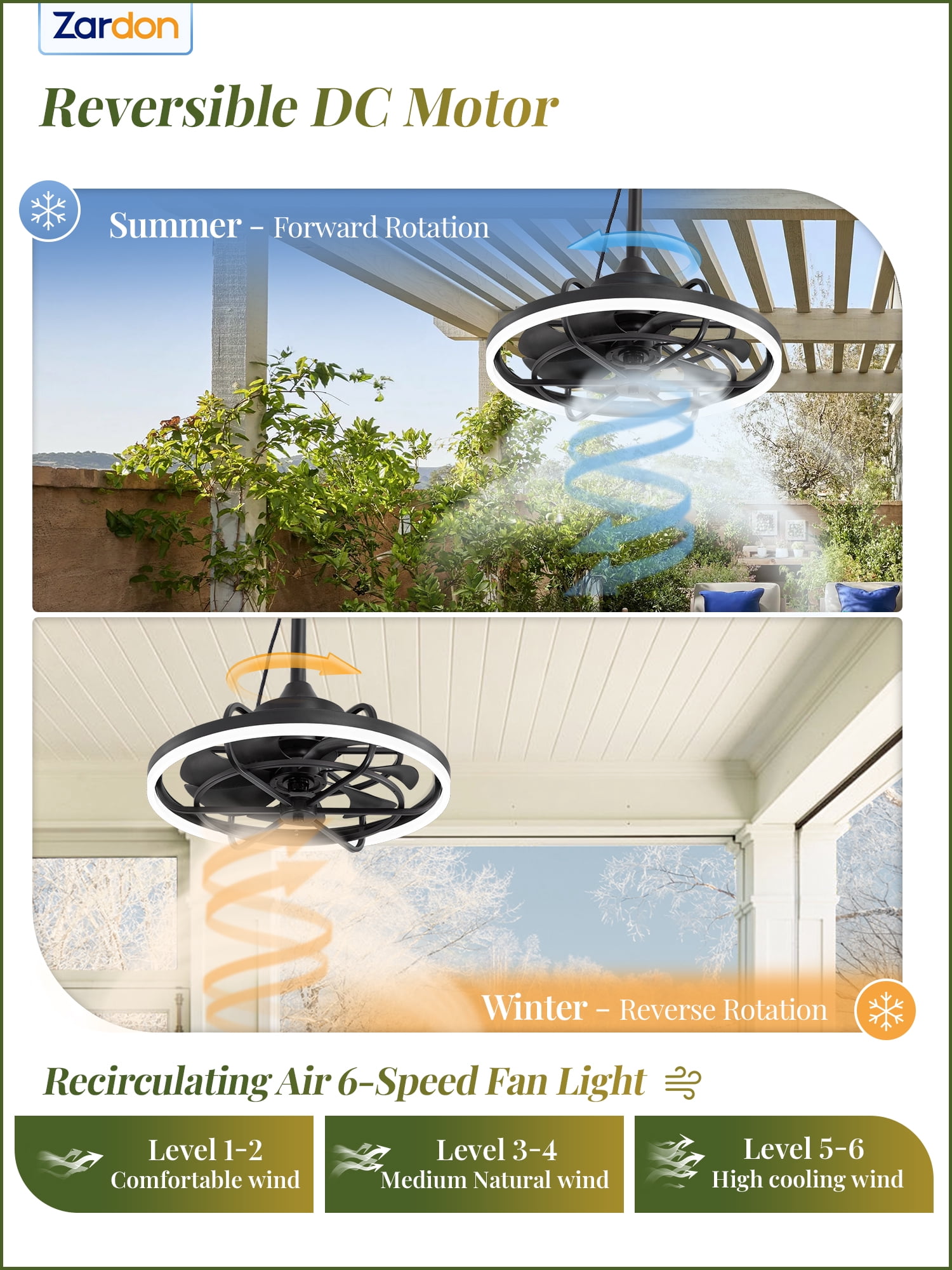 Zardon 20" Modern Outdoor Ceiling Fan with Light - Remote & App Control, 6 Speeds, 3 Color Temperatures for Patio, Entryway, Outdoor, Black