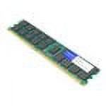AddOn 32GB Factory Original LRDIMM for IBM 46W0799 - DDR4 - 32 GB - LRDIMM 288-pin
