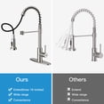 thumbnail image 4 of Yesfashion Kitchen Faucets with Pull Down Sprayer, Commercial Spring Kitchen Sink Faucet with Deck Plate, Single Handle, 4 of 9