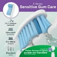 thumbnail image 3 of Brushmo e-Series Sensitive Replacement Toothbrush Heads Compatible with Philips Sonicare Screw-on Handles, Ultra-Soft Dupont Bristles, BM756, 6-Pack, White, 3 of 8