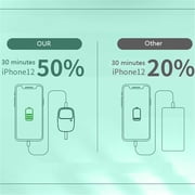 QJUHUNG Portable Charger 20000 Portable Charger, 20000mAh Power Bank with PowerIQ Technology and USB-C Input, High-Capacity External Battery Compatible with iPhone, Samsung, iPad, and More