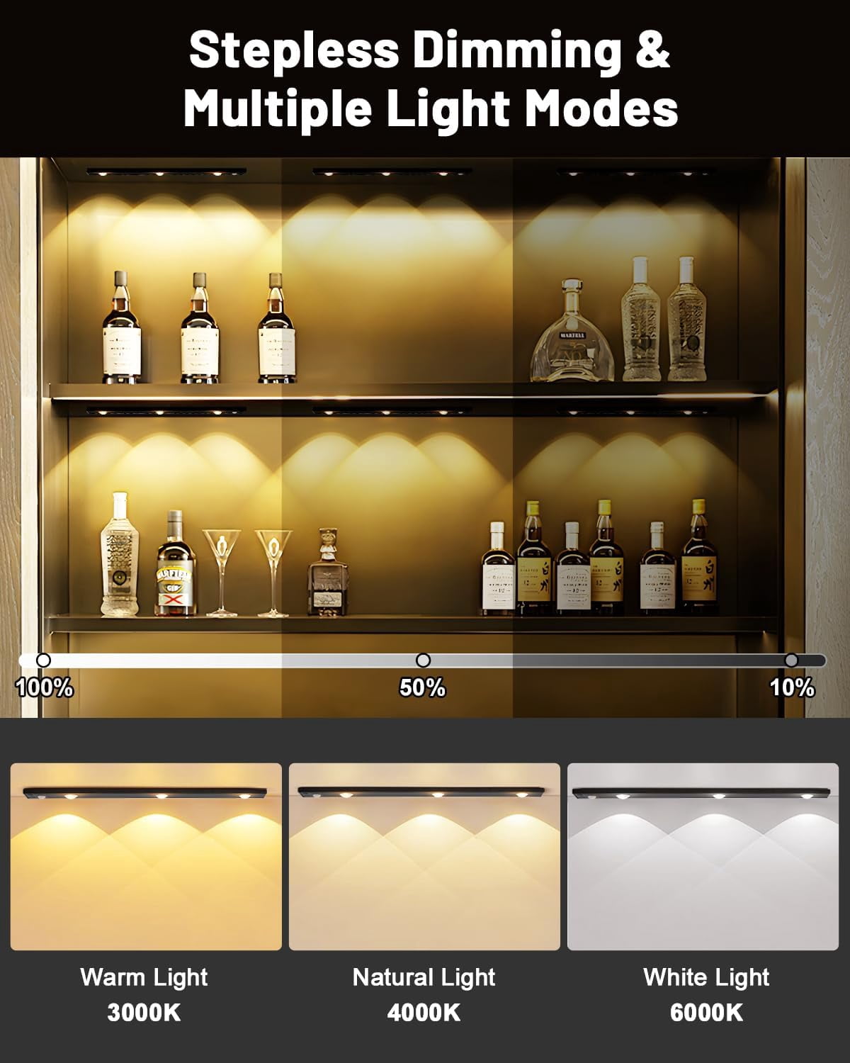 Under Cabinet Lights, Rechargeable Motion Sensor Light Indoor, Wireless and 3-Color Dimmable with Cat’s Eye Hill Effect, for Display Cabinets, Showcases, Wine Racks, 2 Pack, Black