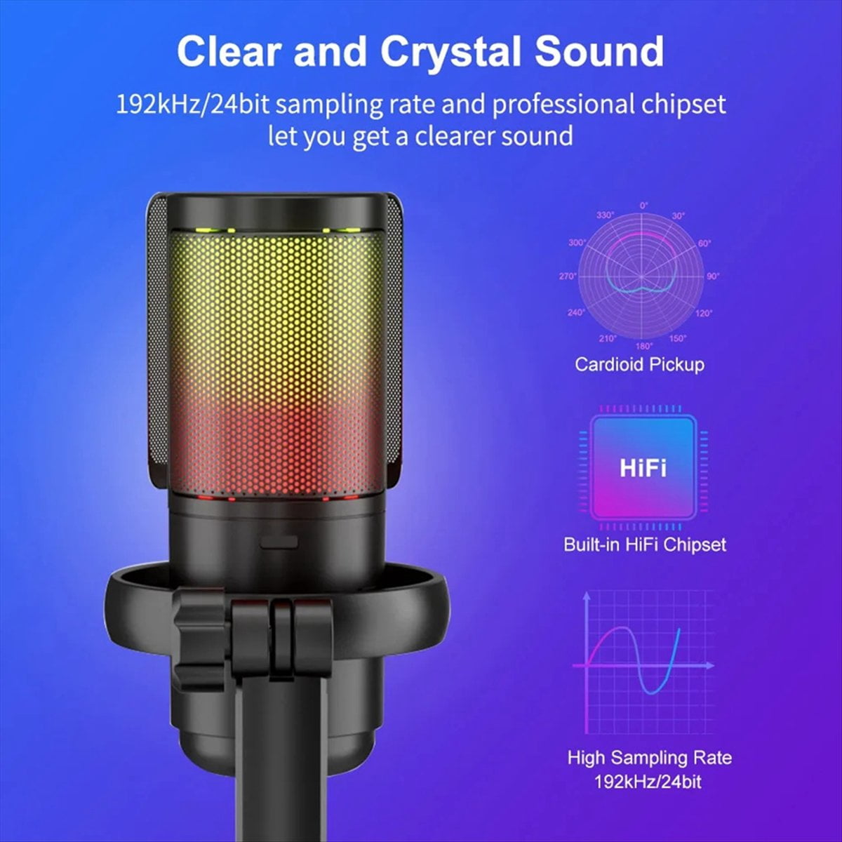Gaming RGB Microphone, USB PC Mic for Streaming, Podcasts, Recording, Condenser Computer Desktop Mic on for //