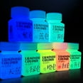 thumbnail image 5 of URTERYSER Acrylic Paint Fluorescent Paint for Fabric Craft Paint Blacklight Paint Art Supplies for Adults Yellow Green, 5 of 8