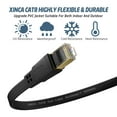 thumbnail image 4 of XINCA Cat8 Ethernet Cable lnternet Network Flat Patch Cord 15ft Black with 10 Clips Rj45 Connectors transfer speed40 Gbps 2000MHz Connector for modems routers Computers Cable high Speed Cable Distri, 4 of 9