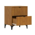 thumbnail image 5 of Galano Zaffy 2 Drawer Nightstand,Bedside Table , Amber Walnut, 5 of 13