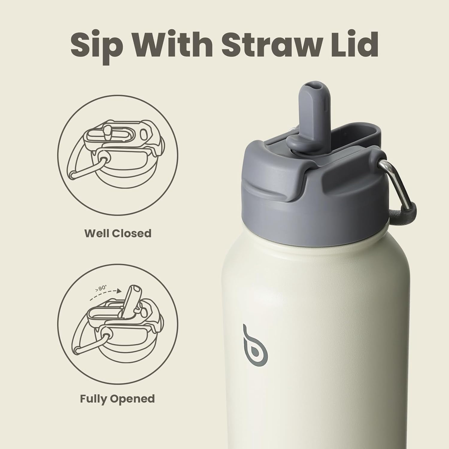 BOTTLE BOTTLE 32 oz Insulated Water Bottle Stainless Steel Sport Water Bottle with Straw Dual-use Lid Design for Gym with Pill Box (gray)