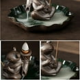 Jannly Ceramic Backflow Incense Burner Frog Incense Insert Household
