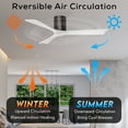 thumbnail image 3 of Matthews Fan Company IR3H-BB-MWH-60 Irene 60" Brushed Bronze Hugger Ceiling Fan with 3 Matte White Blades, Remote and Wall Control, Indoor/Outdoor Damp Rated, 3 of 6