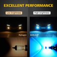 H11 LED Fog Light DRL Bulbs, 2400 Lumens Extremely Bright H8 H11LL H8LL