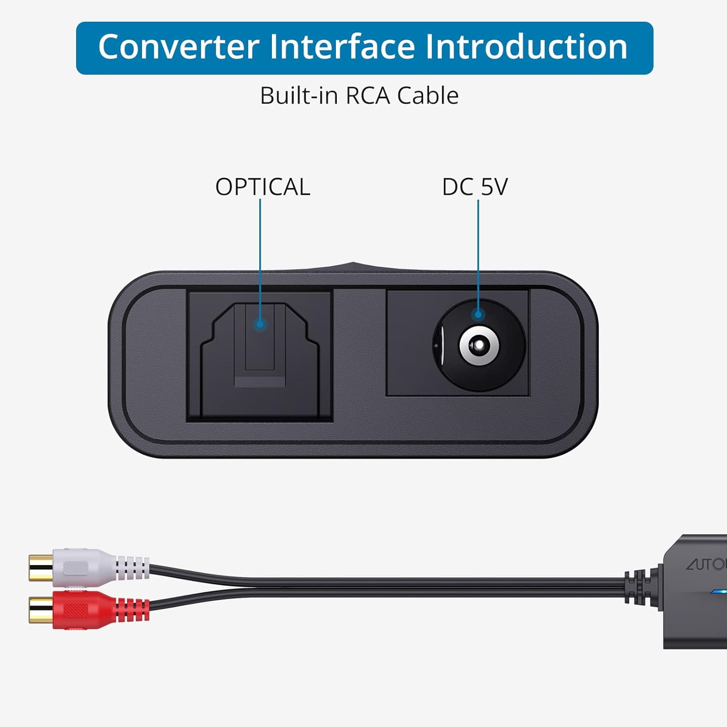 AUTOUTLET 192kHz Optical to RCA DAC | with 3ft Cable | for TV/DVD/PS5/Xbox