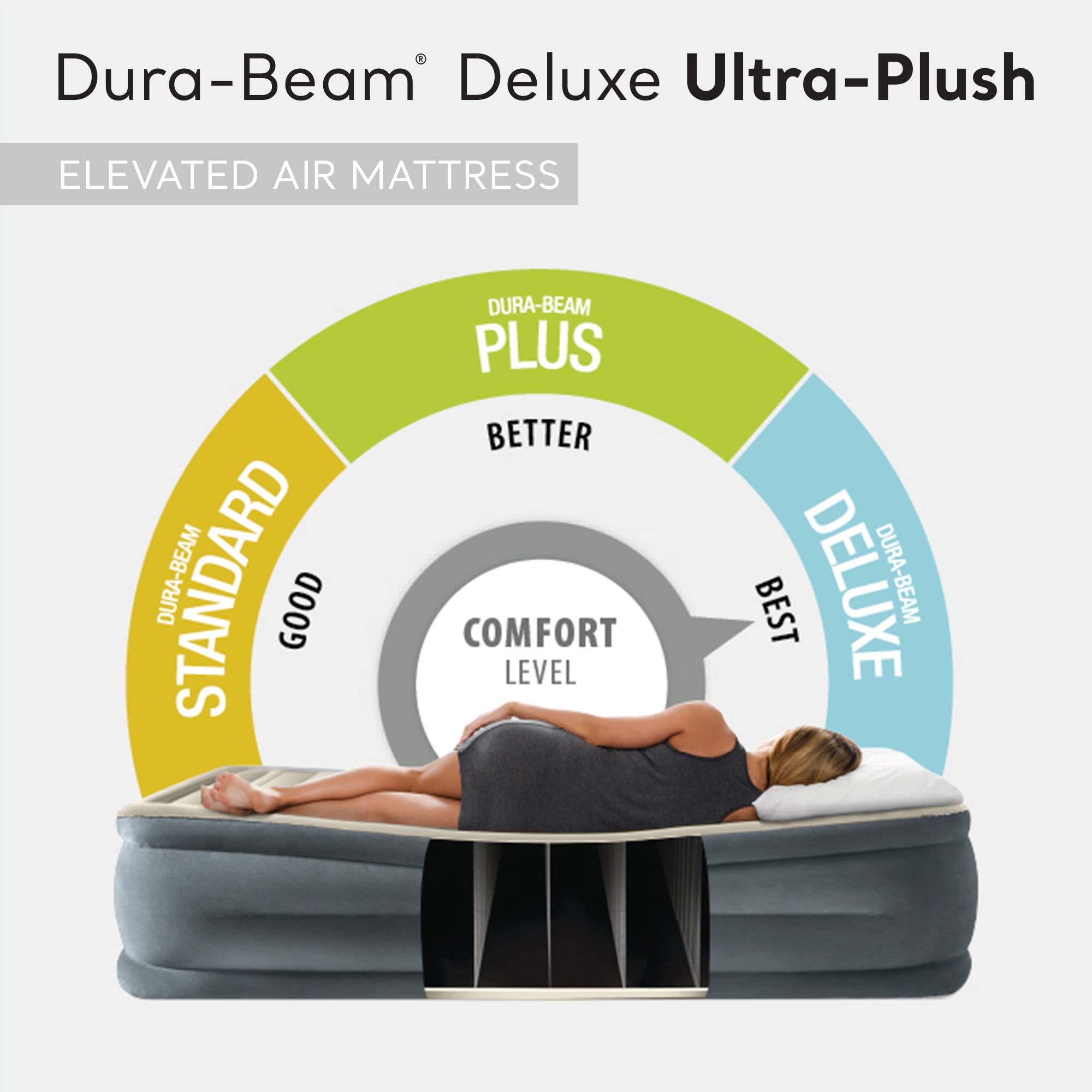 Intex Dura Beam Deluxe Queen Air Mattress with Built In Pump and Headboard Walmart
