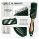 thumbnail image 2 of Herramientas De Peluquería Peine Redondo 4 unidades Lab.G, Verde con negro, 2 of 5