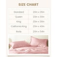 thumbnail image 7 of THXSILK 19 Momme Silk Pillowcase, Mulberry Silk Pillow Case with Hidden Zipper, Both Sided 100% Natural Mulberry Silk, Cal.King Size(20"x40"), Charming Pink, 7 of 7