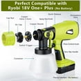 thumbnail image 2 of Cordless High Pressure Spray Gun Airless Paint Sprayer For Ryobi 18V Battery, 2 of 12