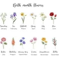 thumbnail image 3 of Family Flower Name Blanket, Personalized Gift for Mom Grandma Dad, Birth Month Garden Fleece Blanket, Family for Daughter Pets 40"x30", 3 of 6