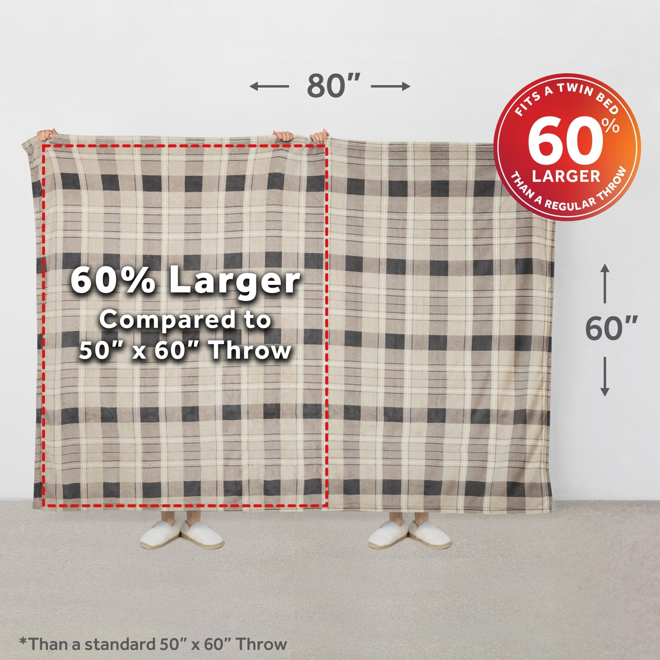 Sunbeam Electric Heated Throw Blanket Earthy Plaid Super Soft Microplush 4 Heat Settings Oversized 60x80