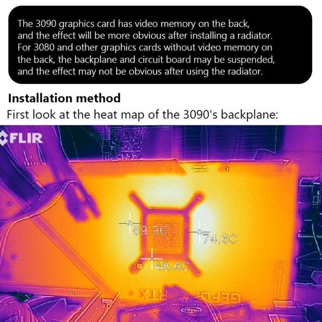 GPU Backplane Radiator para RTX 3090 (Laird 700 Set 0.5mm Thermal Pad) Tmvgtek Para estrenar