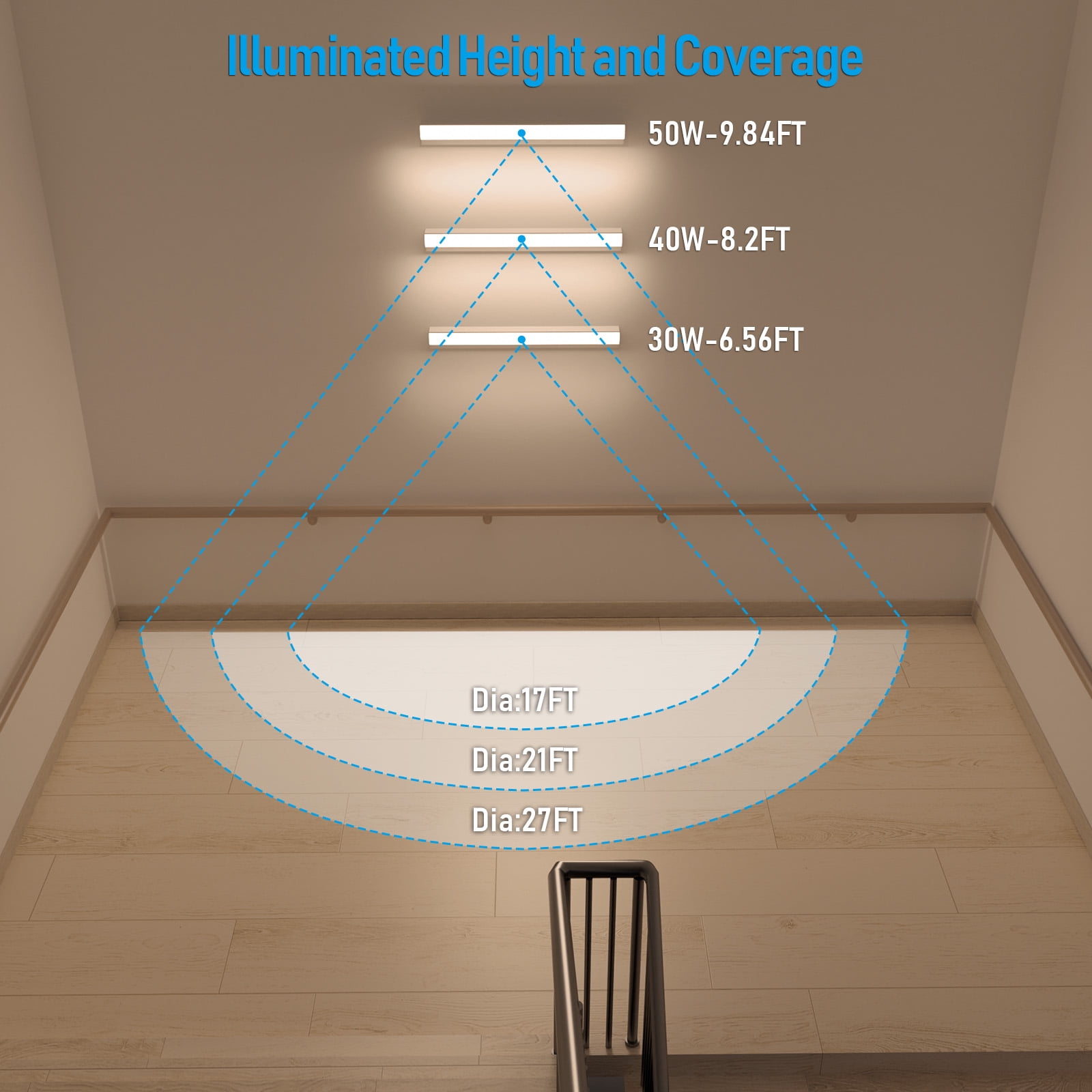 4FT 3CCT LED Stairwell Strip Light, 30W/40W/50W Adjustable, 120V-277V, 0-10V Dimmable, Surface Mount Commercial Corridor Light