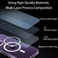 thumbnail image 4 of Clear Phone Case For iPhone 14 13 12 11 15 Pro Max For Magsafe Magnetic Wireless Charging Case XR XS Max Cover Protective Shell, 4 of 6