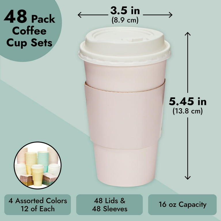 48 Oz to Cups: Easy Conversion Guide for Perfect Measurements
